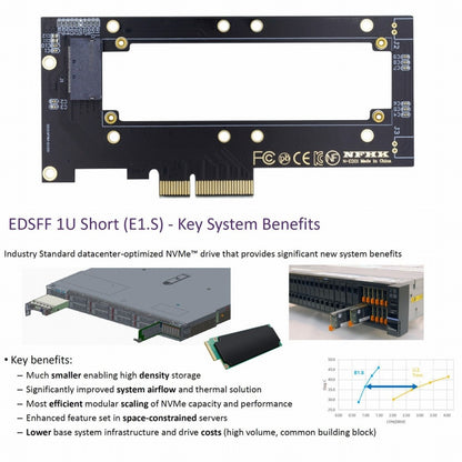 PCI-E4.0 4X Host Adapter to NVMe Ruler 1U GEN-Z EDSFF 5.9mm 8.0mm Thickness Short SSD E1.S Carrier Adapter SF-036-BK