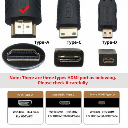 Waterproof Dustproof USB-C Type-C USB &HDMI 4K Extension Flush Car Latch Mount Extension Cable for Dashboard Panel HD-022-1.0M