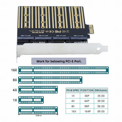 Four SATA NGFF Key B+M SSD to PCI-E 1x Mainboard Desktop Adapter Converter SSD Card ASM1064 2280 SA-061