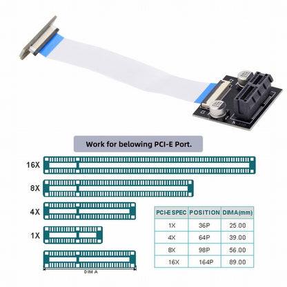 Low Profile PCI-E Express 1X Slot Riser Card Extender Extension Ribbon Flex Relocate Cable 10cm 90 Degree Angled EP-017