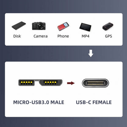 USB-C USB 3.1 Type C Female to Micro USB 3.0 Male Data Adapter 10Gbps Data Power with Chain for Laptop SSD Disk UC-082-MMCC