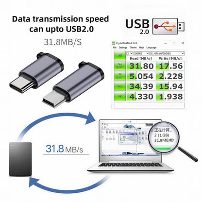 2pcs/lot USB2.0 Micro Female to Mini USB Type-C USB-C Male Power Adapter 480Mbps Data with Chain Holes UC-091-MF