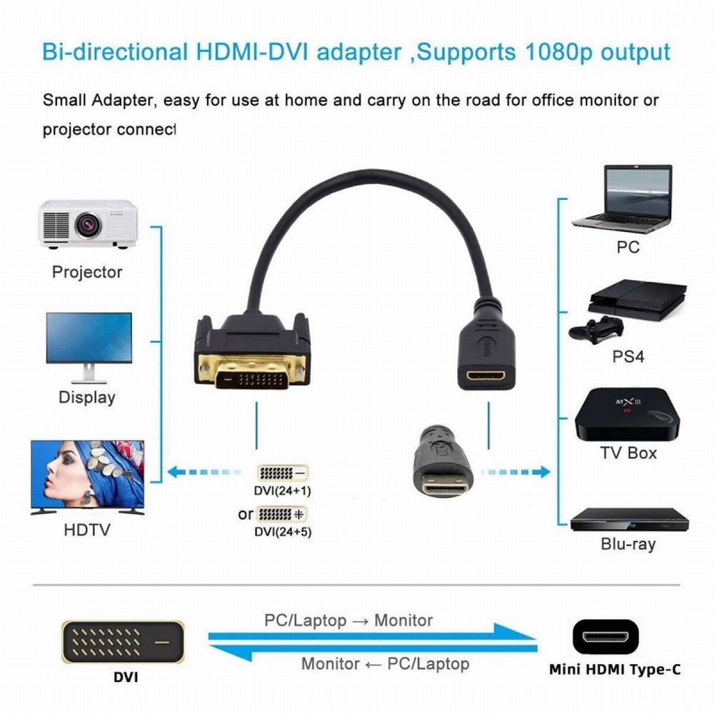 DVI 24+1 Male to Mini HDMI 1.4 Type-C 4K Female Extension Cable for Computer HDTV Graphics Card UHD HD-025-CF