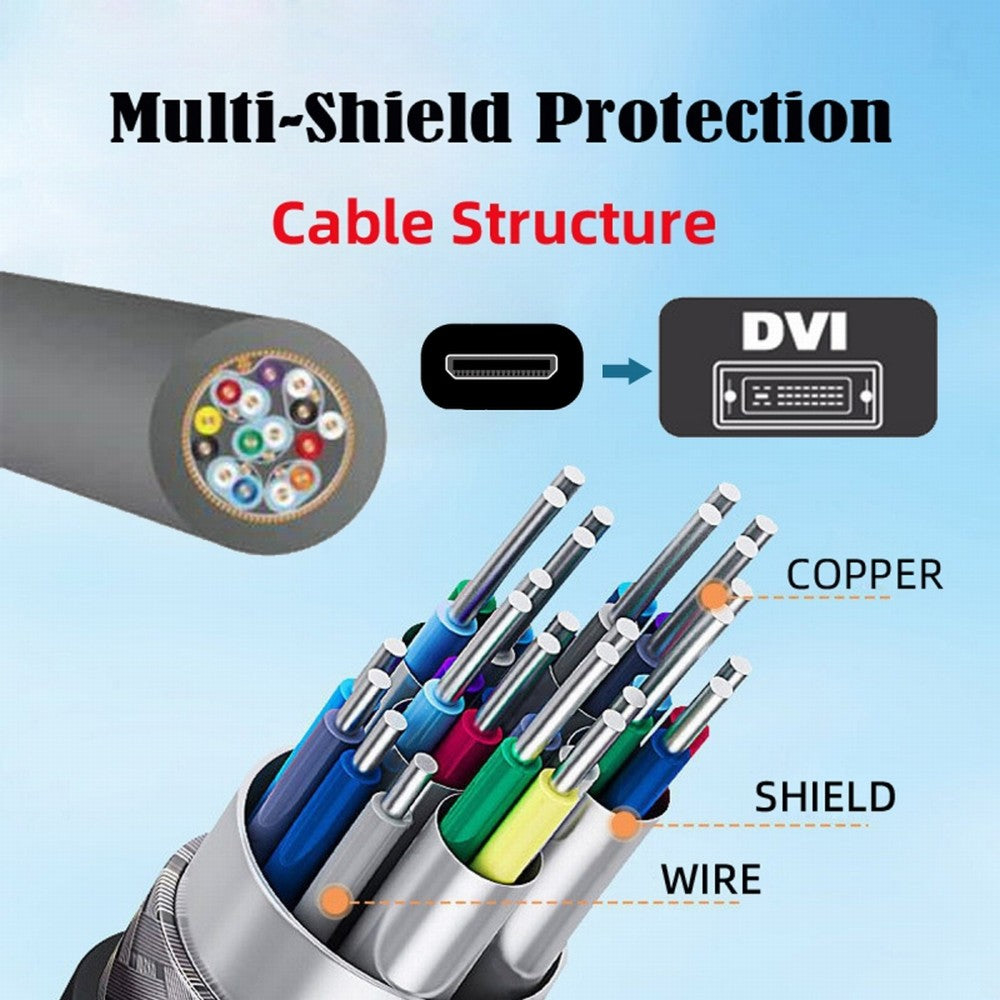 DVI 24+1 Male to Mini HDMI 1.4 Type-C 4K Female Extension Cable for Computer HDTV Graphics Card UHD HD-025-CF