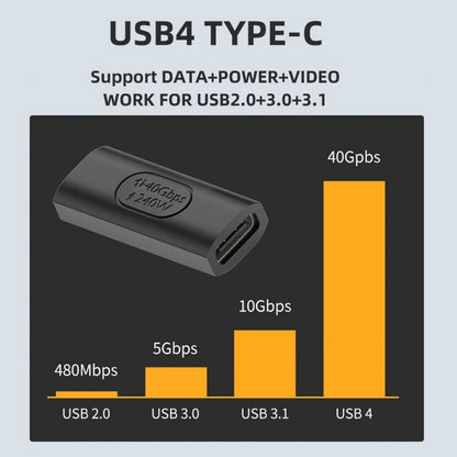 USB4 Type C Female to Female Extension 240W Power 40Gbps Data 8K Video Extender Adapter for NS Phone Laptop UC-103-FF