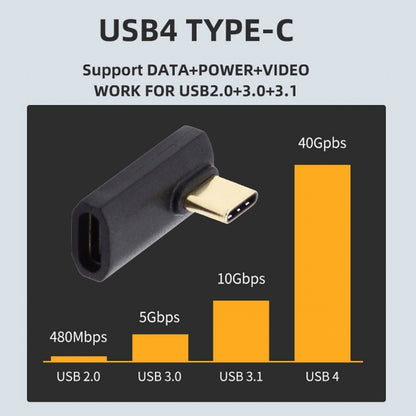 USB4 Type C Male to Female Extension 240W Power 40Gbps Data 8K Video Adapter Low Profile Left Right Angled for NS Phone Laptop UC-103-LP