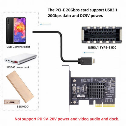 USB 3.2 Gen2 Type-E 20Gbps Front Panel Socket to PCI-E 4X Express Card Adapter for Desktop Motherboard UC-104-EF