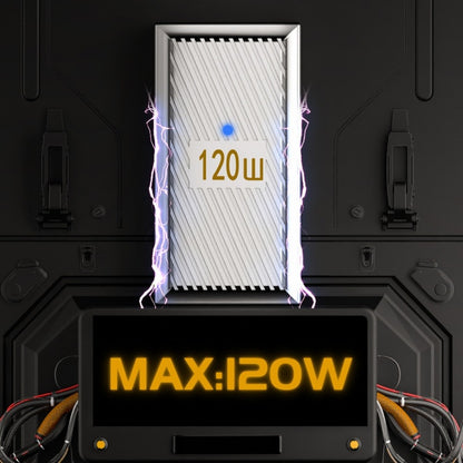 USB-C USB 3.1 Type C Male to USB 3.0 A Female 10Gbps OTG Data 120W Power Low Profile Angled Adapter Alloy Shell Mecha Cyberpunk Style UC-017-LP