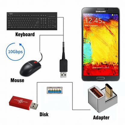 USB-C USB 3.1 Type C Male to USB 3.0 A Female 10Gbps OTG Data 120W Power Opposite U Shape Back Angled Adapter Alloy Shell Mecha Cyberpunk Style UC-017-OS