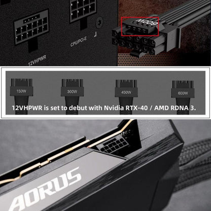 12VHPWR ATX3.0 PCI-E 5.0 Power Modular to Three ATX 8P Adapter for 4080 5090TI 16Pin 12+4P Graphics Card Up Angled 90 Degree PW-048-UP