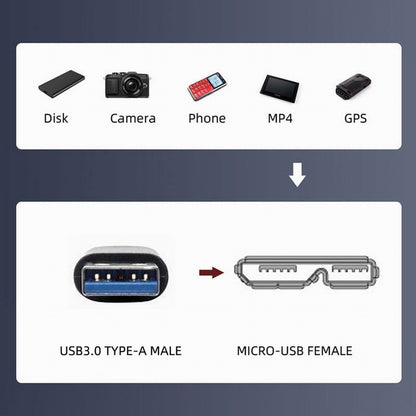 Type-A USB 3.0 Male to Micro 3.0 Type-B Female Screw Mount Type Extension Cable 5Gbps U3-083-AM