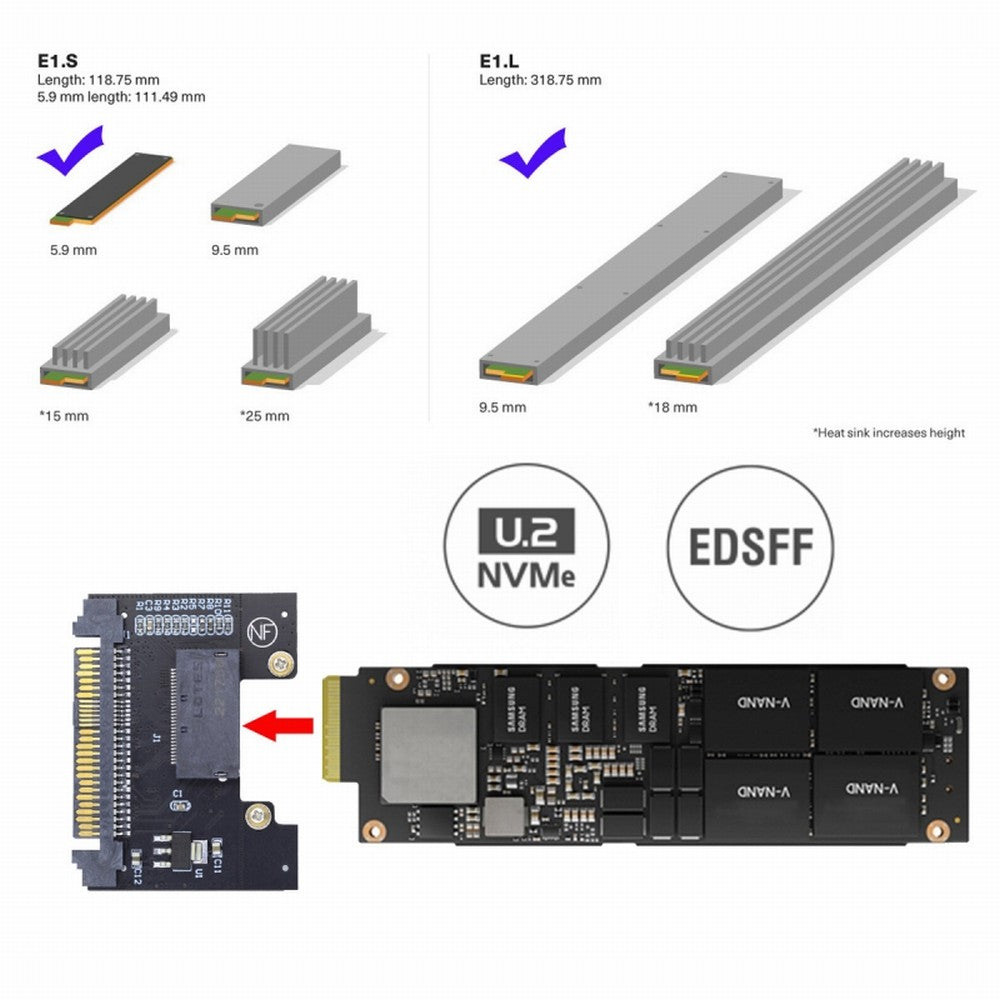 U.2 SFF-8639 Host Adapter to NVMe Ruler 1U GEN-Z EDSFF 1C 4X Short SSD P4511 E1.S Carrier Adapter SF-072-1C