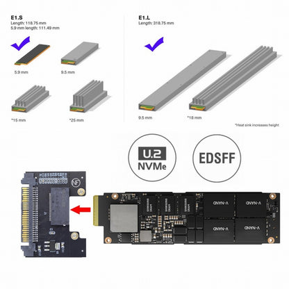 U.2 SFF-8639 Host Adapter to NVMe Ruler 1U GEN-Z EDSFF 1C 4X Short SSD P4511 E1.S Carrier Adapter SF-072-1C