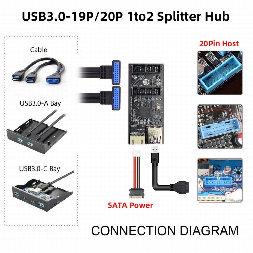 Single 19/20Pin Header to USB 3.0 19/20Pin Dual Ports Female PCBA Type Adapter Splitter HUB 5Gbps U3-084-AF