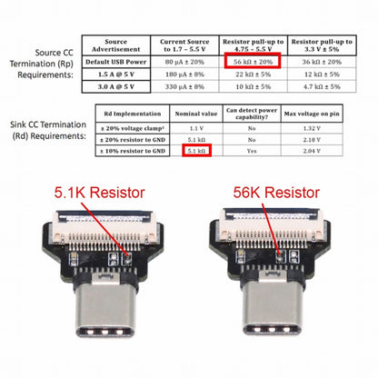 OTG USB-C Type-C Male Host to Type-C Male Target Data Flat Slim FPC Cable 13cm for FPV Disk Phone Laptop UC-019-CM