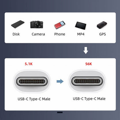OTG USB-C Type-C Male Host to Type-C Male Target Data Flat Slim FPC Cable 13cm for FPV Disk Phone Laptop UC-019-CM