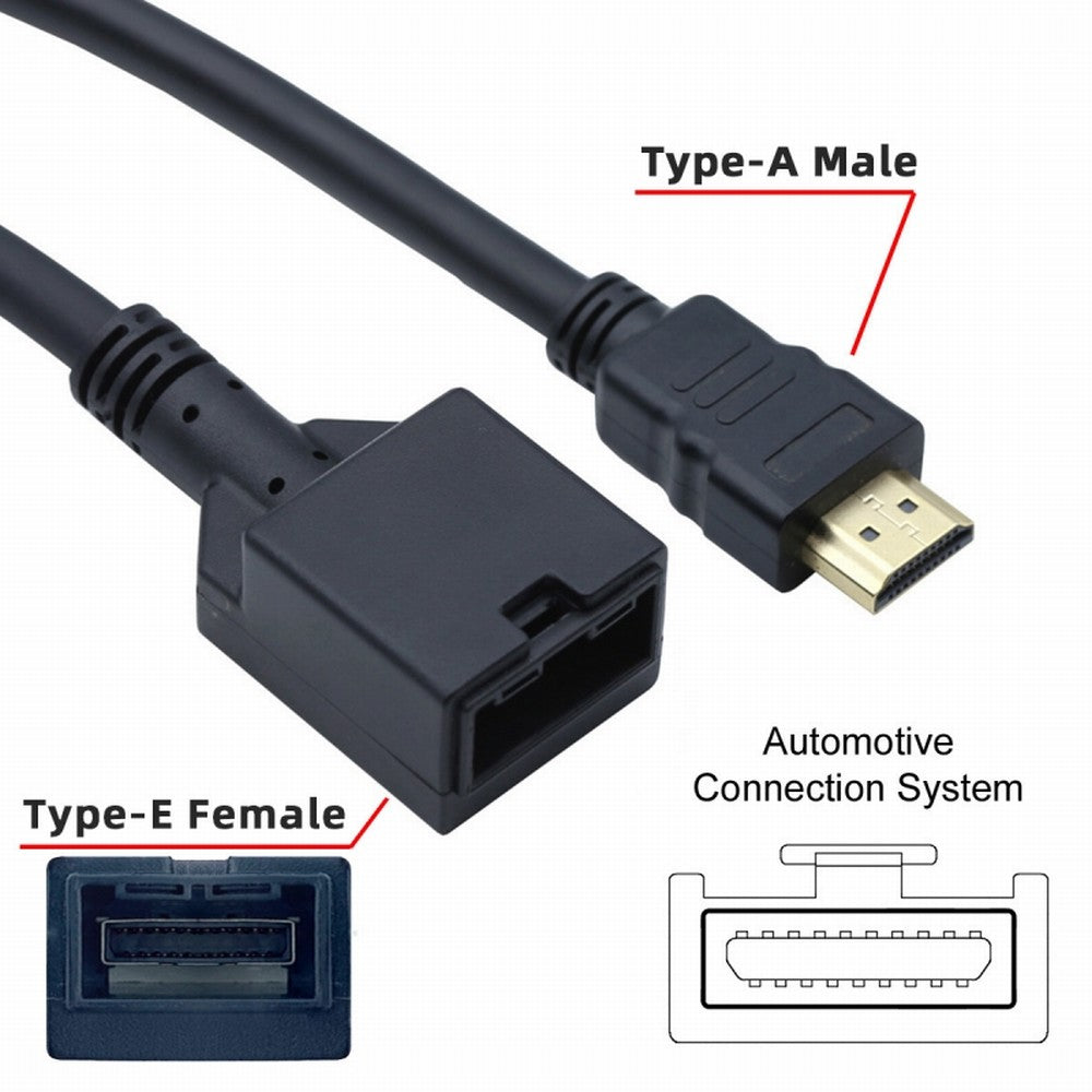 4K HDMI 1.4 Type-E Female to Type A Male Video Audio Cable for Automotive Connection System Grade Connector HD-100