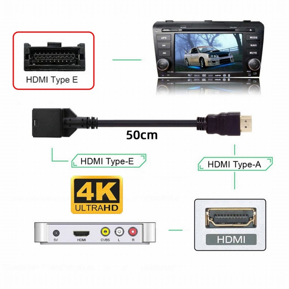 4K HDMI 1.4 Type-E Female to Type A Male Video Audio Cable for Automotive Connection System Grade Connector HD-100