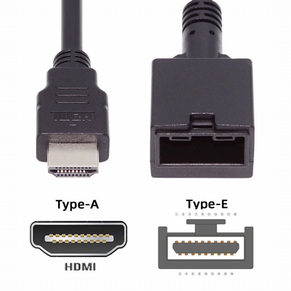 4K HDMI 1.4 Type-E Female to Type A Male Video Audio Cable for Automotive Connection System Grade Connector HD-100