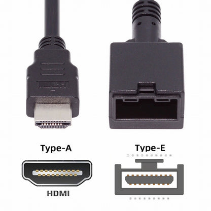4K HDMI 1.4 Type-E Female to Type A Male Video Audio Cable for Automotive Connection System Grade Connector HD-100