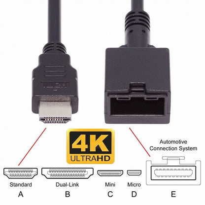 4K HDMI 1.4 Type-E Female to Type A Male Video Audio Cable for Automotive Connection System Grade Connector HD-100