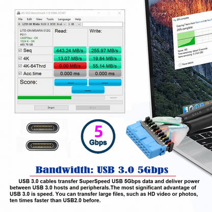 USB3.0 Motherboard 19/20Pin to USB-C Type-C Dual Ports Female PCI-E Back Panel 5Gbps Cable UC-020-CC