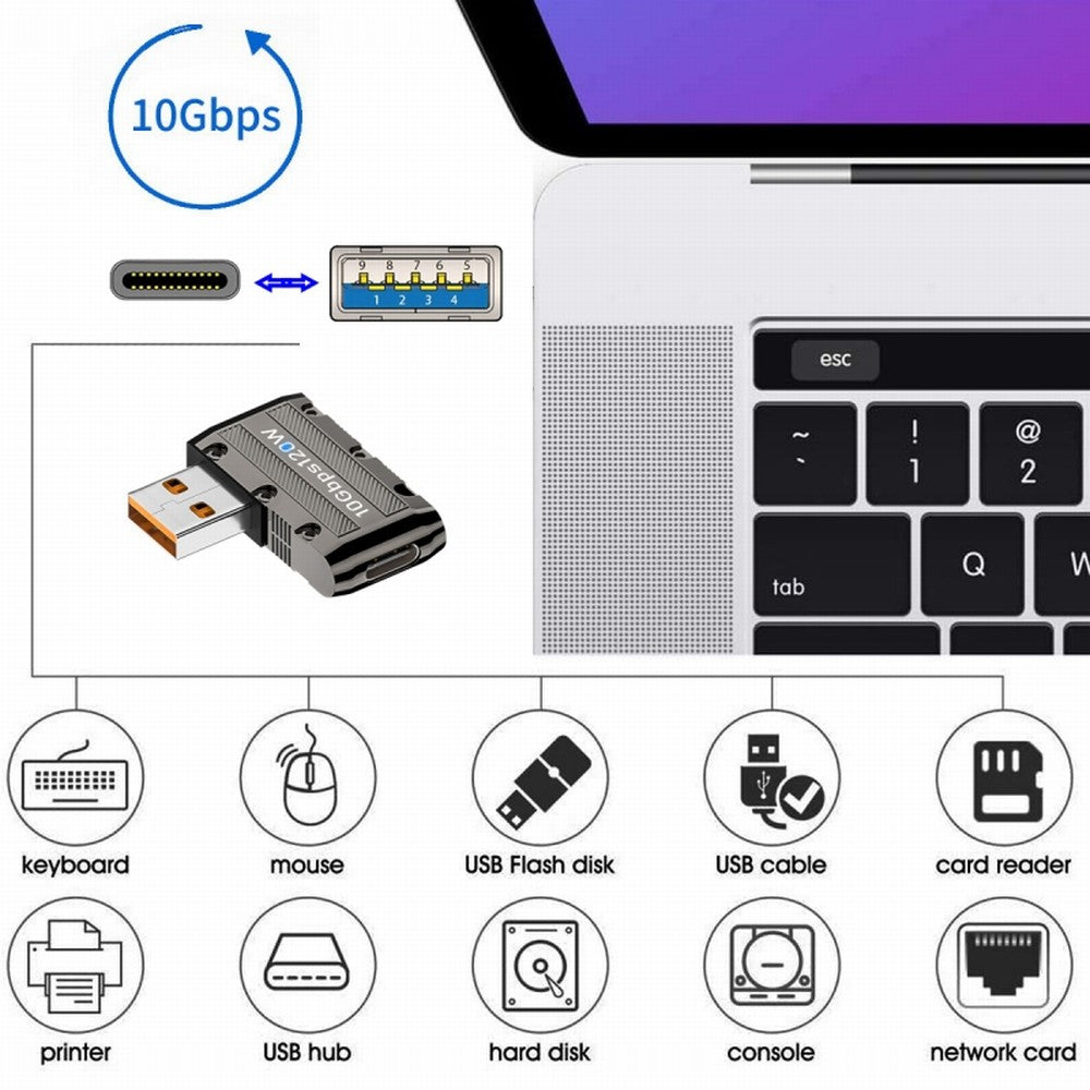 USB-C USB 3.1 Type C Female to USB 3.0 Type-A Male 90 Degree Right Angled Flat Type 10Gbps Data 120W Power Adapter Mecha Cyberpunk Style UC-029-TC001