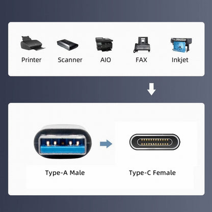 USB-C USB 3.1 Type C Female to USB 3.0 Type-A Male 90 Degree Left Angled Flat Type 10Gbps Data 120W Power Adapter Mecha Cyberpunk Style UC-029-TC002