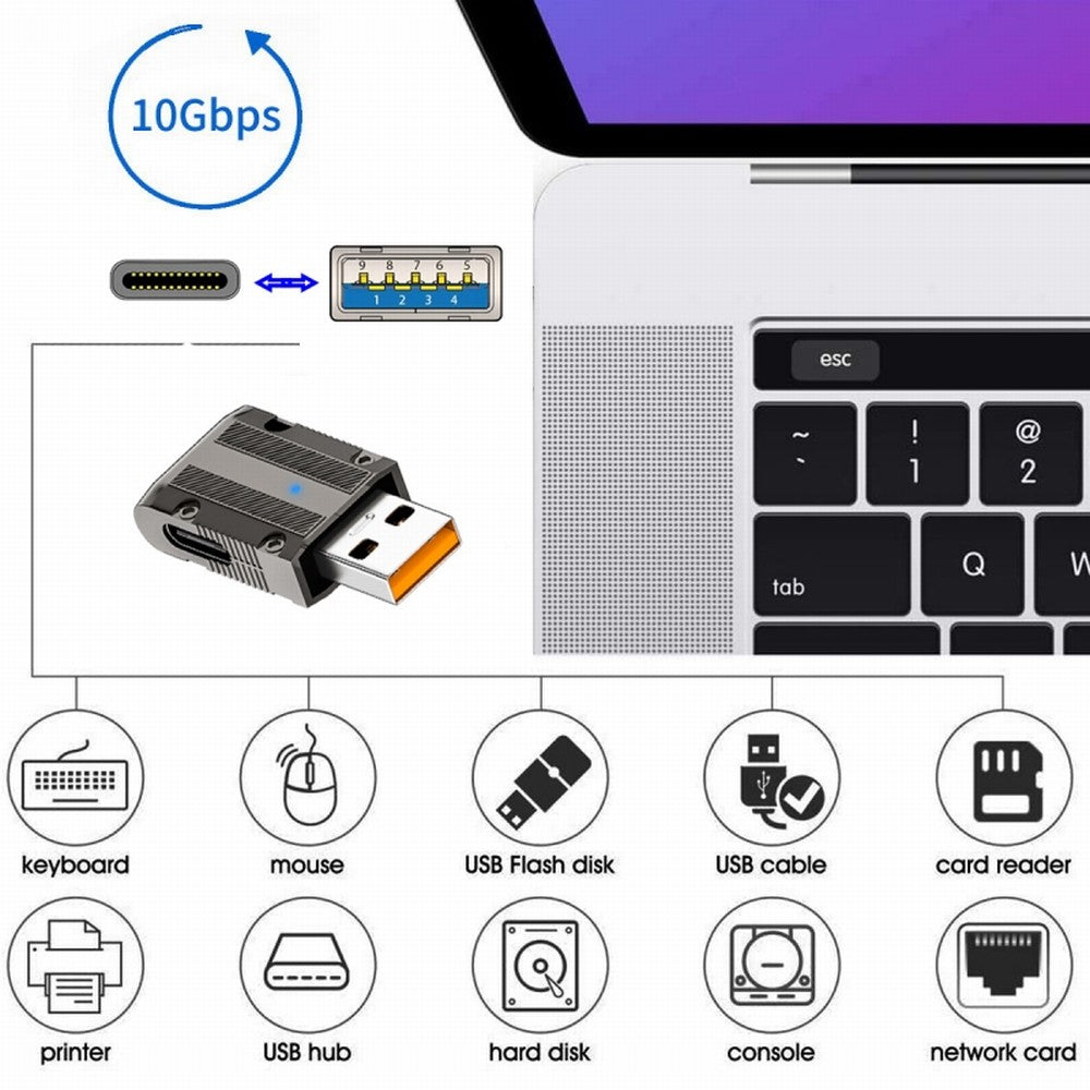 USB-C USB 3.1 Type C Female to USB 3.0 Type-A Male 90 Degree Right Angled Slim Type 10Gbps Data 120W Power Adapter Mecha Cyberpunk Style UC-029-TC003