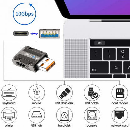 USB-C USB 3.1 Type C Female to USB 3.0 Type-A Male 90 Degree Left Angled Slim Type 10Gbps Data 120W Power Adapter Mecha Cyberpunk Style UC-029-TC004