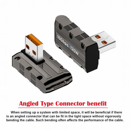 USB-C USB 3.1 Type C Female to USB 3.0 Type-A Male 90 Degree Right Angled Low Profile Type 10Gbps Data 120W Power Adapter Mecha Cyberpunk Style UC-029-TC005