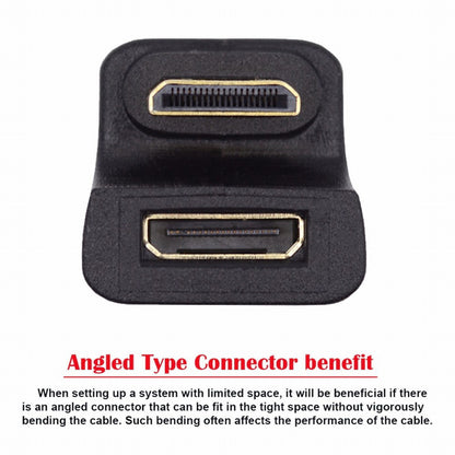 360 Degree Up Opposite U Shape Back Angled Mini HDMI 1.4 Male to Mini Female Extension Adapter Converter HD-031-UP