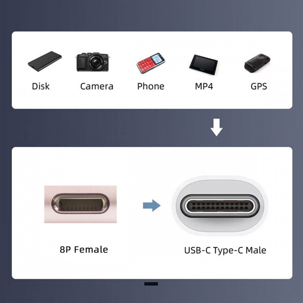 USB-C Type C Male to 8P Female 27W Power 480Mbps Data Adapter Compatible with iPhone 15 & Android & Tablet U2-058-LT019