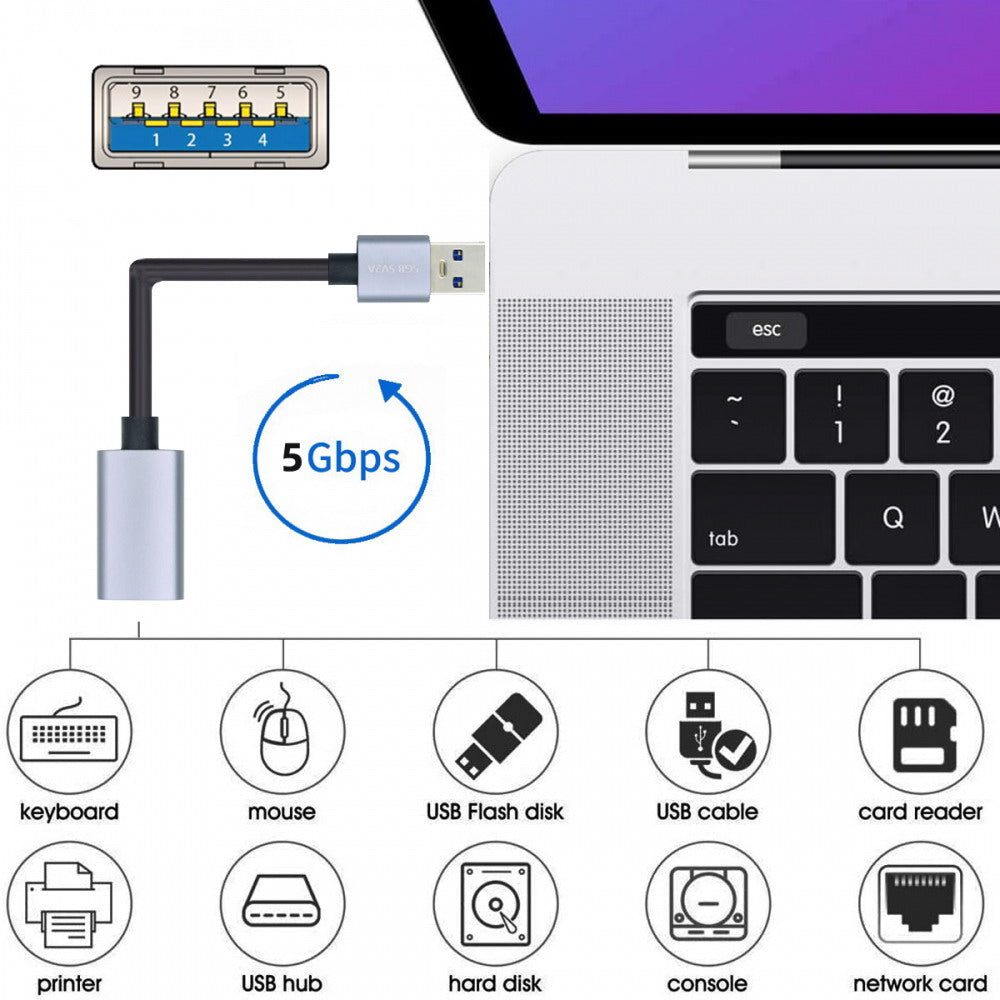 USB 3.0 Type-A Male to USB3.0 A Female Cable Extension Silver 5Gbps for Disk SSD Camera Data 30cm U3-075-AF