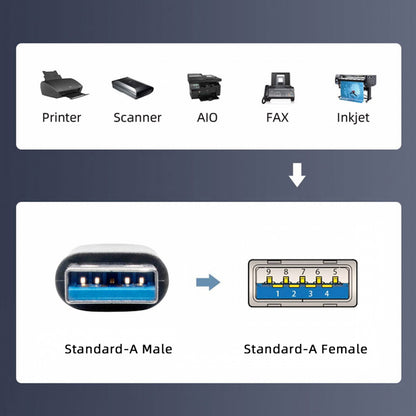 USB 3.0 Type-A Male to USB3.0 A Female Cable Extension Silver 5Gbps for Disk SSD Camera Data 30cm U3-075-AF