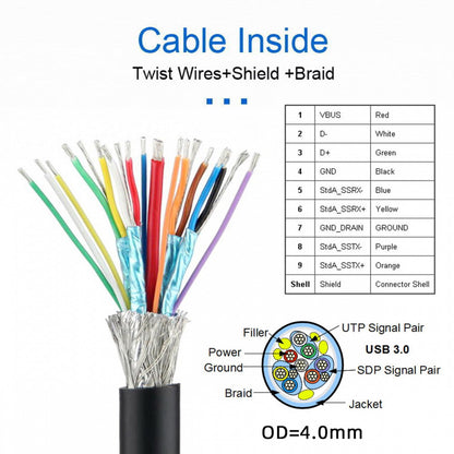 USB 3.0 Type-A Male to USB3.0 A Female Cable Extension Silver 5Gbps for Disk SSD Camera Data 30cm U3-075-AF