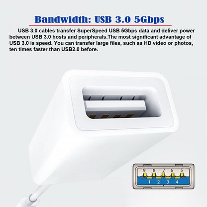 Type C USB-C to Standard Type-A USB3.0 Female Adapter Compatible with Macbook Laptop Tablet Phone UC-155-TC001