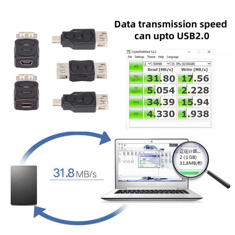 5pcs/lot Micro USB 2.0 OTG Mini USB 5Pin Type-A Male to Female Data Charge Adapter U2-006-AF