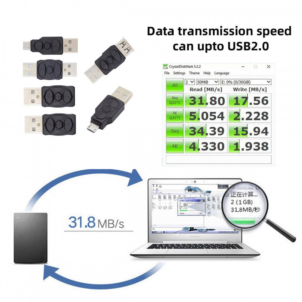 6pcs/lot Type-A Micro USB 2.0 Mini USB 5Pin Male to Female Extension Data Power Adapter U2-006-AM