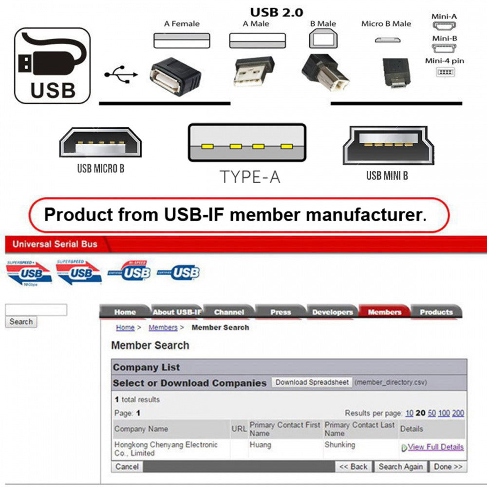 3pcs/lot Micro USB 2.0 to Mini USB 5Pin Male to Female Extension Data Power Adapter U2-006-MM