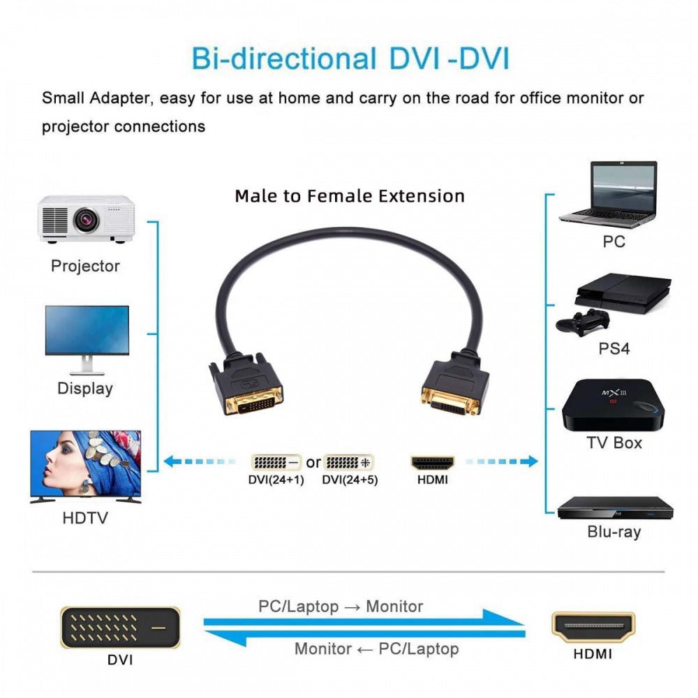 DVI 24+1 Male to Female Extension Cable DVI-D Dual Link Digital Video for Monitor Graphics Card 50cm DB-005
