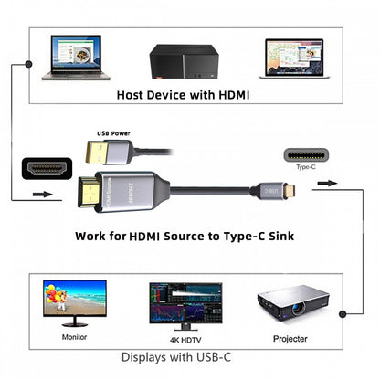 Reversible HDMI 1.4 Source to USB 3.1 Type C USB-C Displays Male 4K HDTV Cable for Laptop Monitor 1.8m UC-129-HDF
