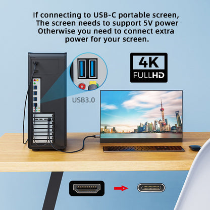 Reversible HDMI 1.4 Source to USB 3.1 Type C USB-C Displays Male 4K HDTV Cable for Laptop Monitor 1.8m UC-129-HDF