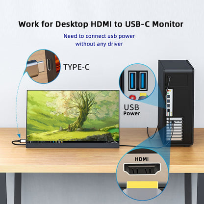 Reversible HDMI 1.4 Source to USB 3.1 Type C USB-C Displays Male 4K HDTV Cable for Laptop Monitor 1.8m UC-129-HDF