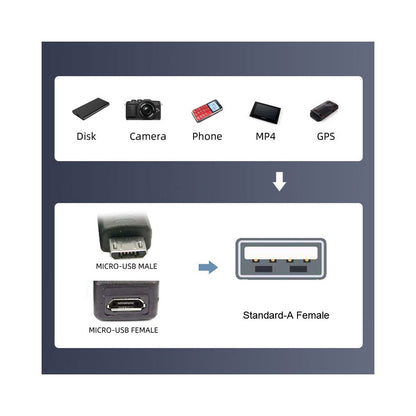 Micro USB 2.0 to Type-A Female OTG Host Adapter 90 Degree Left Angled with USB Power for Phone Tablet U2-009-LE