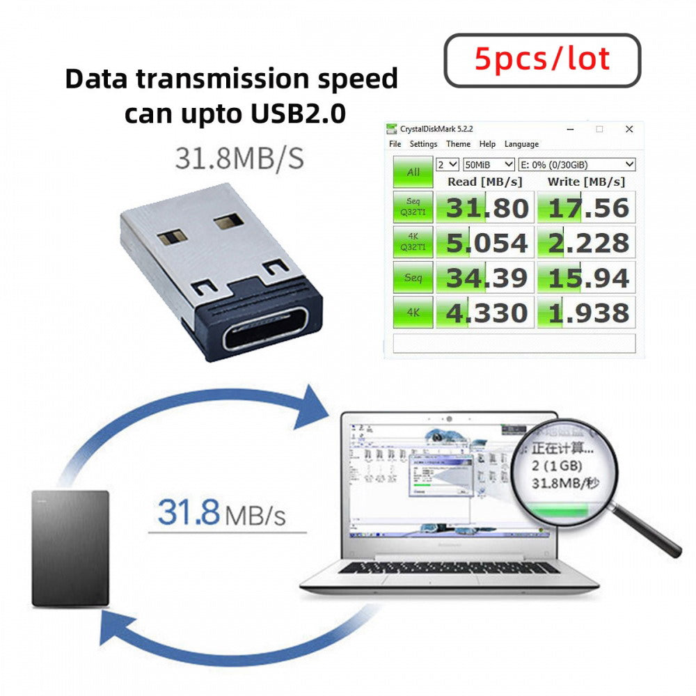 5pcs/lot USB-C Type C Female to USB 2.0 A Male 480Mbps Data Power Adapter for Laptop Tablet Phone UC-167-BK