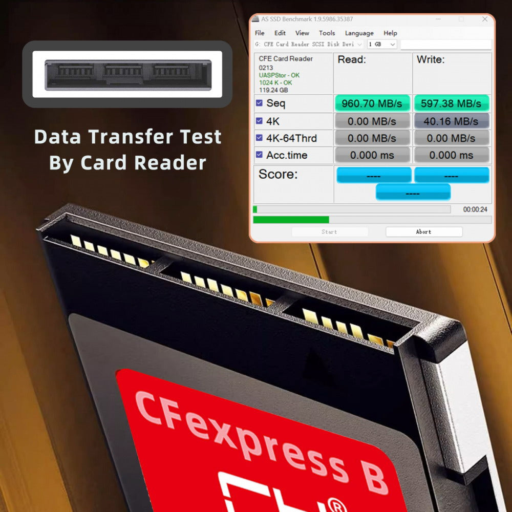 CFexpress Type-B 256GB Memory Card CFE CFB Adapter Compatible with XS Camera 8K RAW PCIe Expansion SA-079-256G