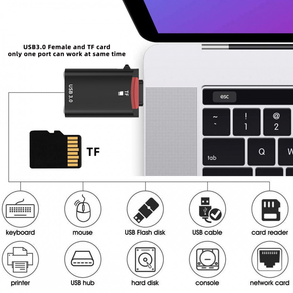 10Gbps USB-C Type-C to USB 3.0 Female OTG & TF Micro-SD Card Reader Adapter for Laptop Tablet Phone UC-035-TF
