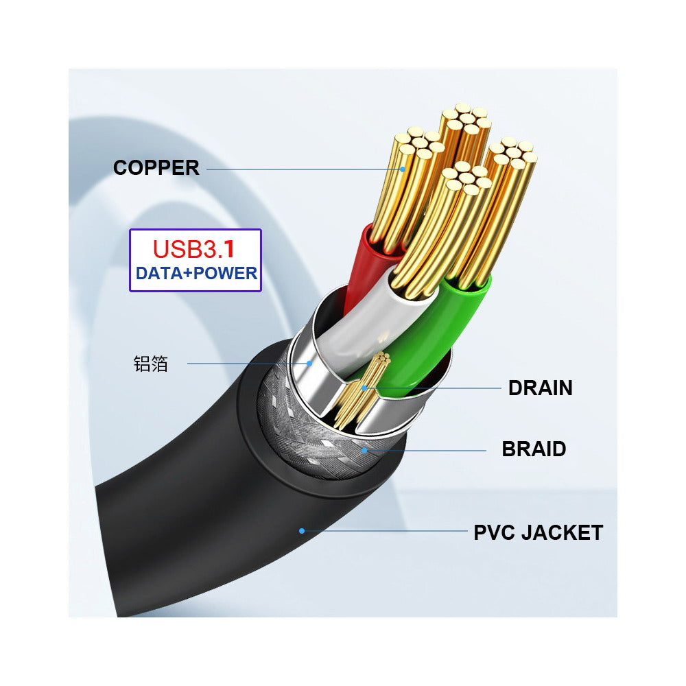 USB-C USB 3.1 Type C Male to Female Extension Data Cable with Panel Mount Screw Hole UC-041-BK