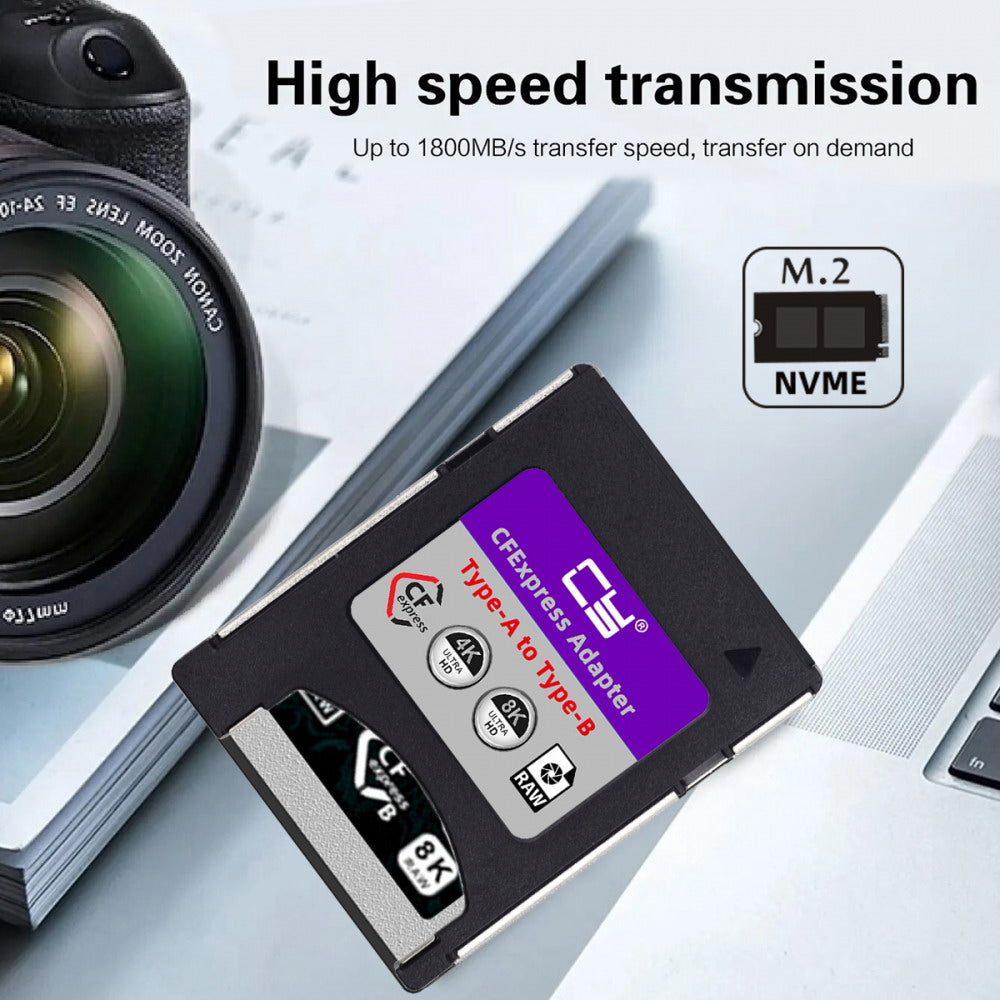CFexpress Type-A to Type-B Memory Card Kit Case CFE CFA to CFB Adapter Compatible with Camera 8K RAW PCIe Expansion SA-080